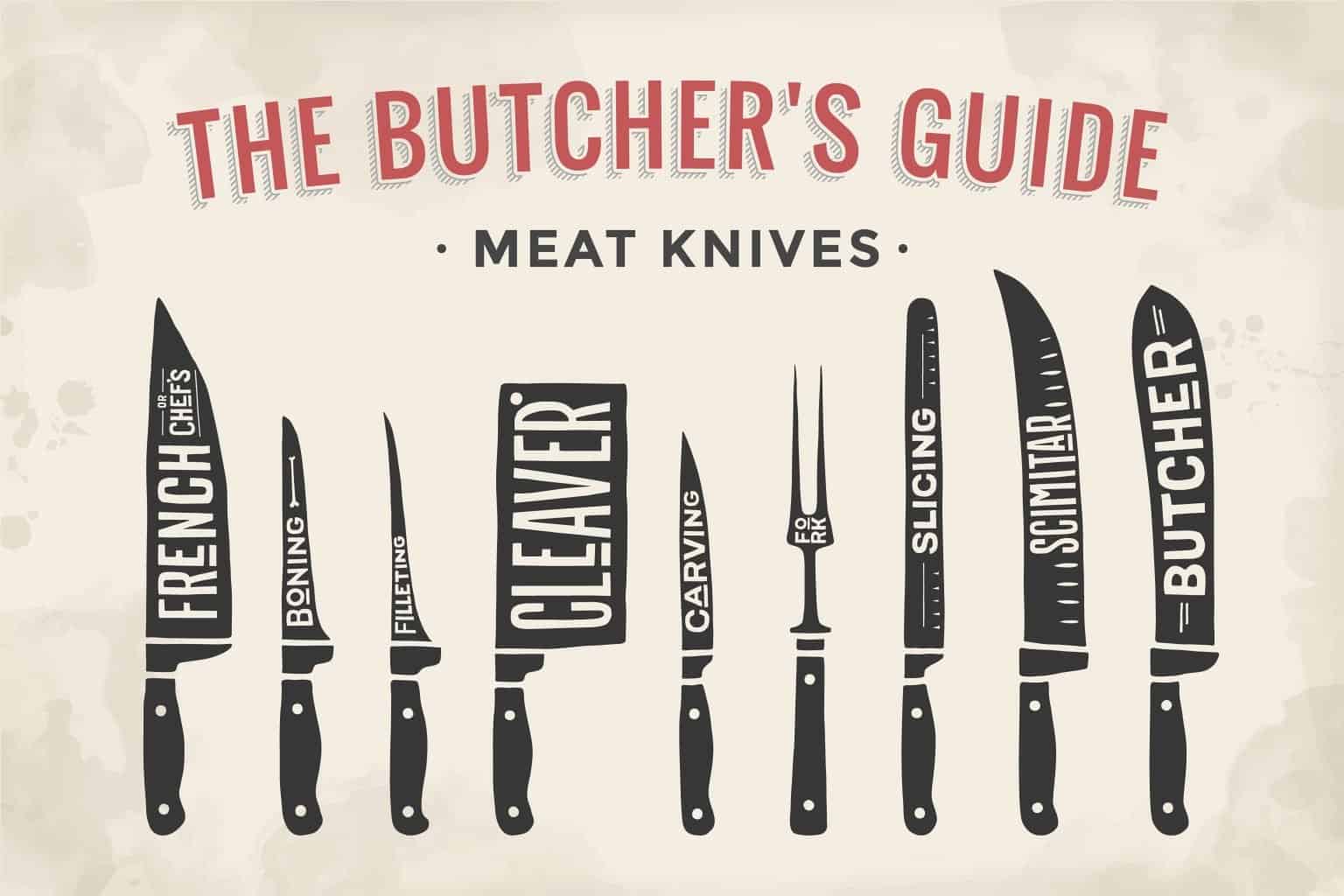 How Are Chef's Knives Measured? Kitchenware Compare