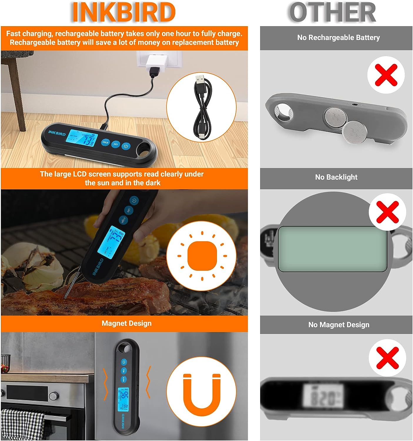 INKBIRD Hybrid Thermometer Between a Remote Bluetooth BBQ Meat Thermometer with 2 Probes and an Instant-Read Thermometer,Rechargeable Grill Thermometer with Temperature Alarms and Graph, Calibration INKBIRD Hybrid Thermometer Between a Remote Bluetooth BBQ Meat Thermometer with 2 Probes and an Instant-Read Thermometer,Rechargeable Grill Thermometer with Temperature Alarms and Graph, Calibration
