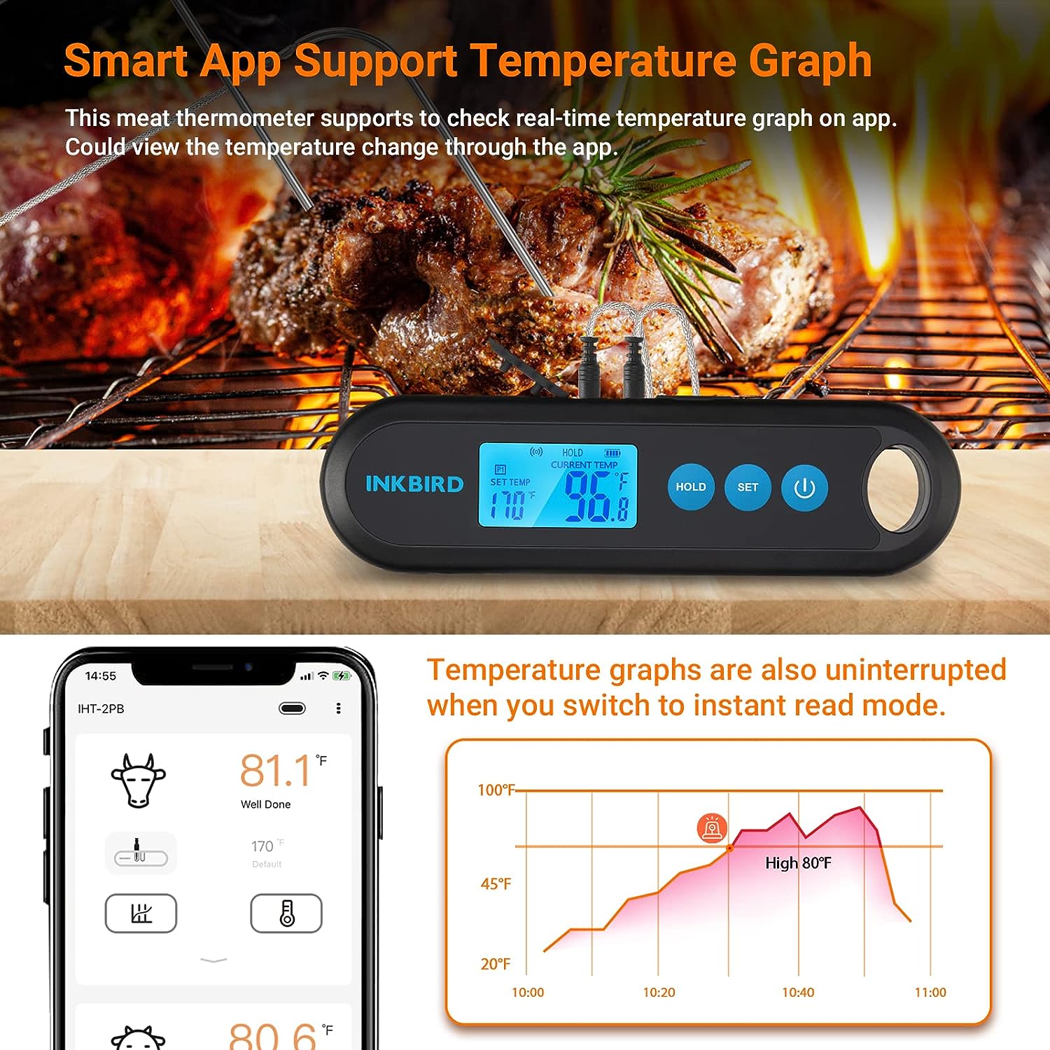 INKBIRD Hybrid Thermometer Between a Remote Bluetooth BBQ Meat Thermometer with 2 Probes and an Instant-Read Thermometer,Rechargeable Grill Thermometer with Temperature Alarms and Graph, Calibration INKBIRD Hybrid Thermometer Between a Remote Bluetooth BBQ Meat Thermometer with 2 Probes and an Instant-Read Thermometer,Rechargeable Grill Thermometer with Temperature Alarms and Graph, Calibration