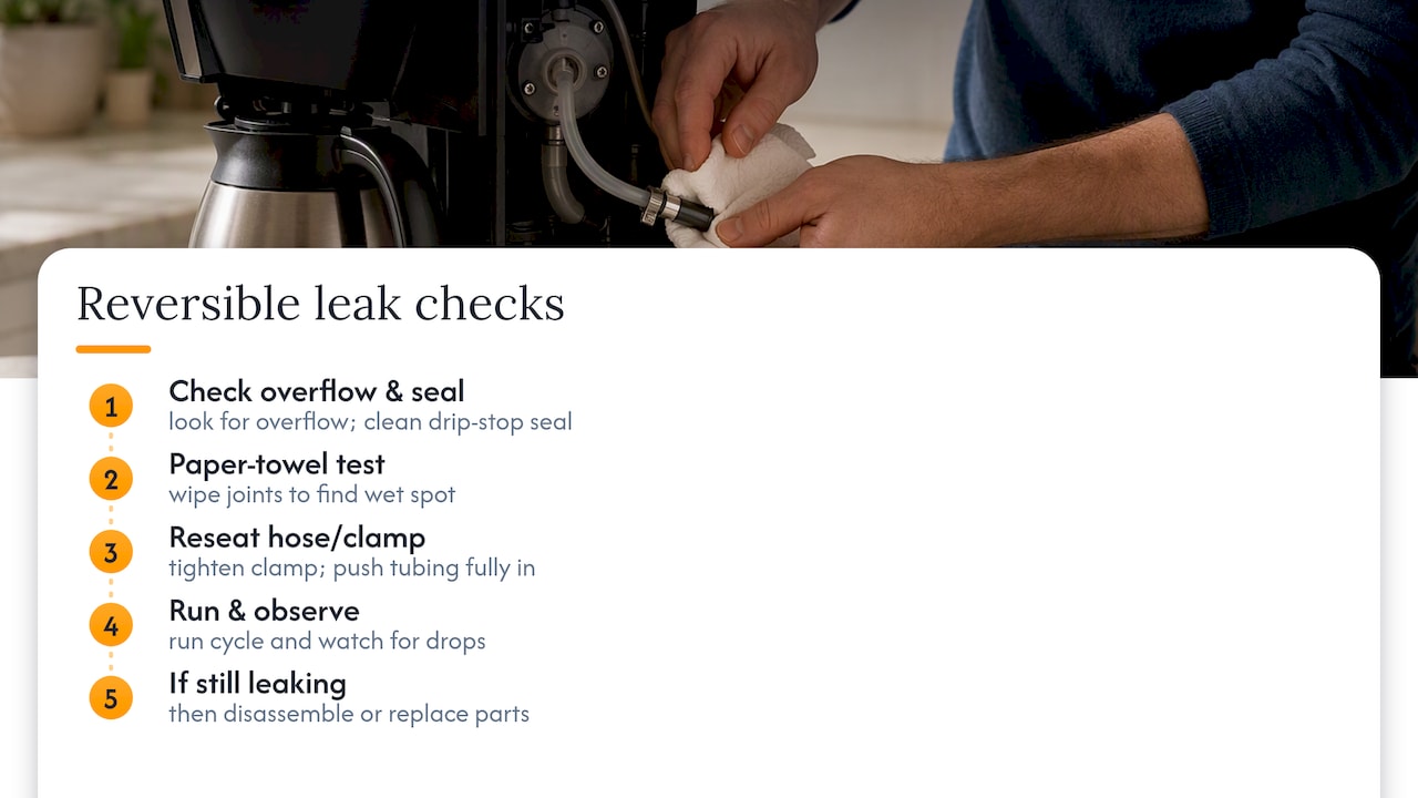 Reversible coffee maker leak troubleshooting sequence