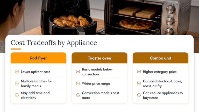 Typical Price Range and Cost Comparison — overview diagram