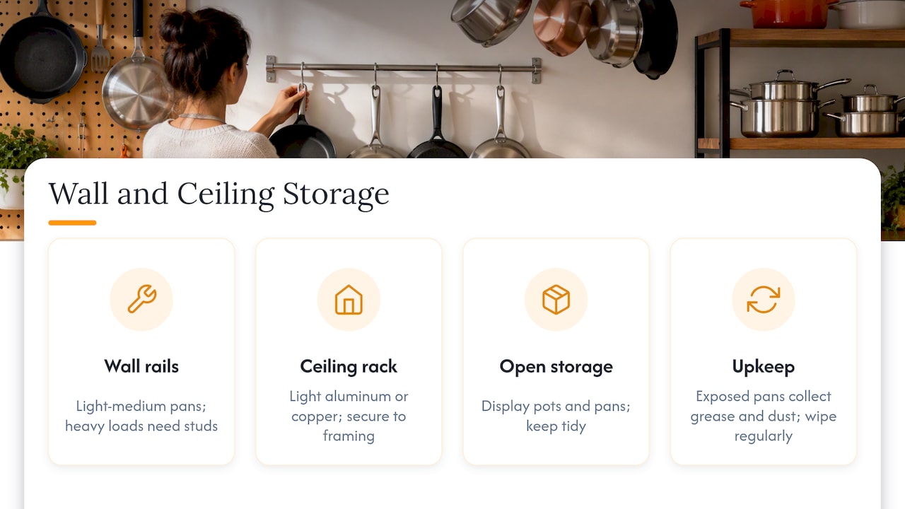 Wall, ceiling and open cookware storage options