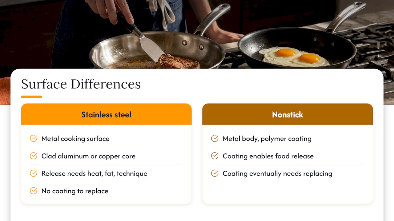 How stainless and nonstick pan surfaces differ