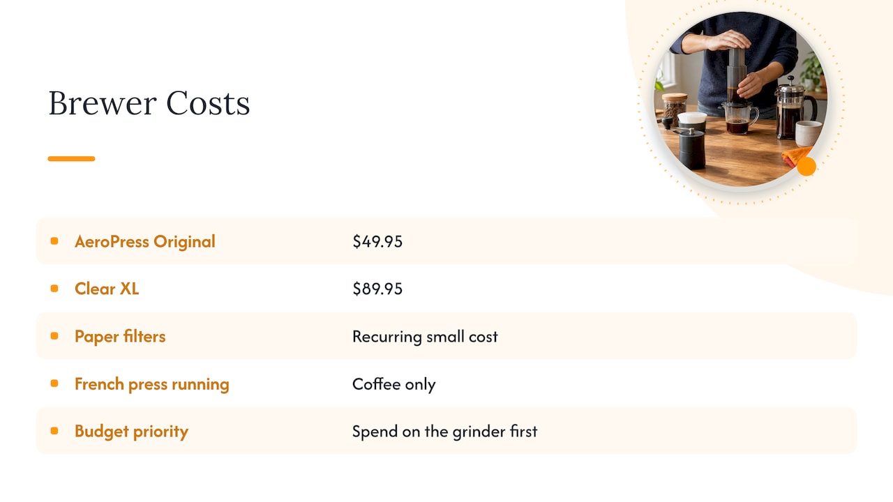 What each one costs — overview diagram